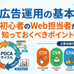 「広告運用の基本｜初心者のWeb担当者が知っておくべきポイント」というタイトルのブログ記事用アイキャッチ画像。Web担当者のイラストとともに、広告運用の効率化に必要なPDCAサイクルと、CTR・CVR・CPAなどの主要指標が図解されています。